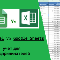 Финансовый учет для предпринимателей в Google Таблицах и Excel