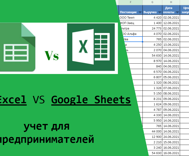 Финансовый учет для предпринимателей в Google Таблицах и Excel