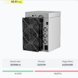 Bitmain Antminer S21XP Hyd L9 L7 Goldshell AE Max MicroBT M63S 