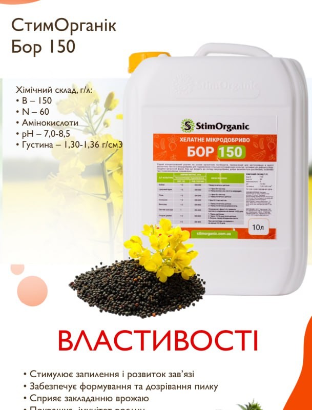 Добрива - мікро / біостимулятори : Гумати та Хелати в асортименті
