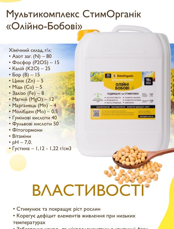 Добрива - мікро / біостимулятори : Гумати та Хелати в асортименті