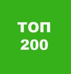 Названі найбільші компанії агросектора України за доходами в 2019 р